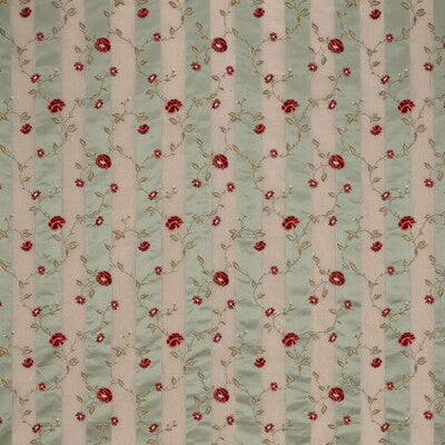 8887-913 TEAROSE SHEER CELADON KRAVET COUTURE DRAPERY