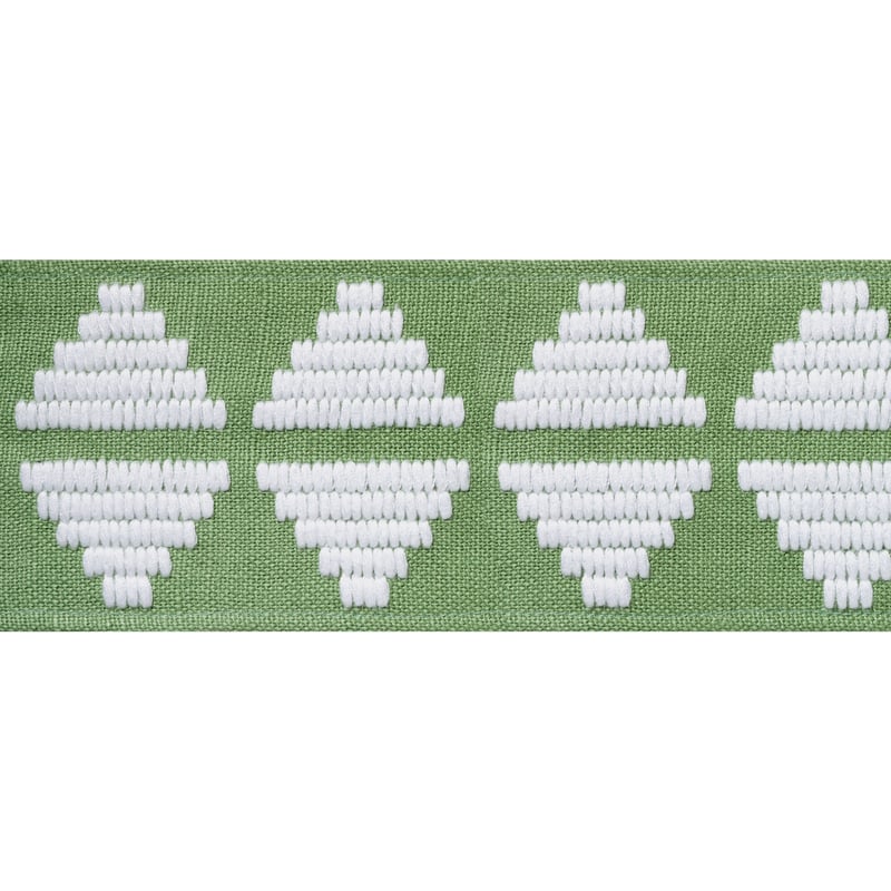 E12174 Thibaut Kelly Fabric