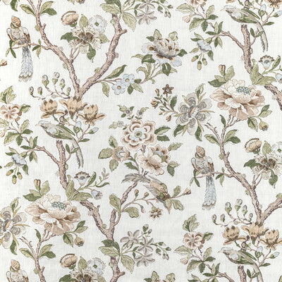 SYMPHONY-166 SYMPHONY NATURALS KRAVET COUTURE Fabrics Drapery Upholstery