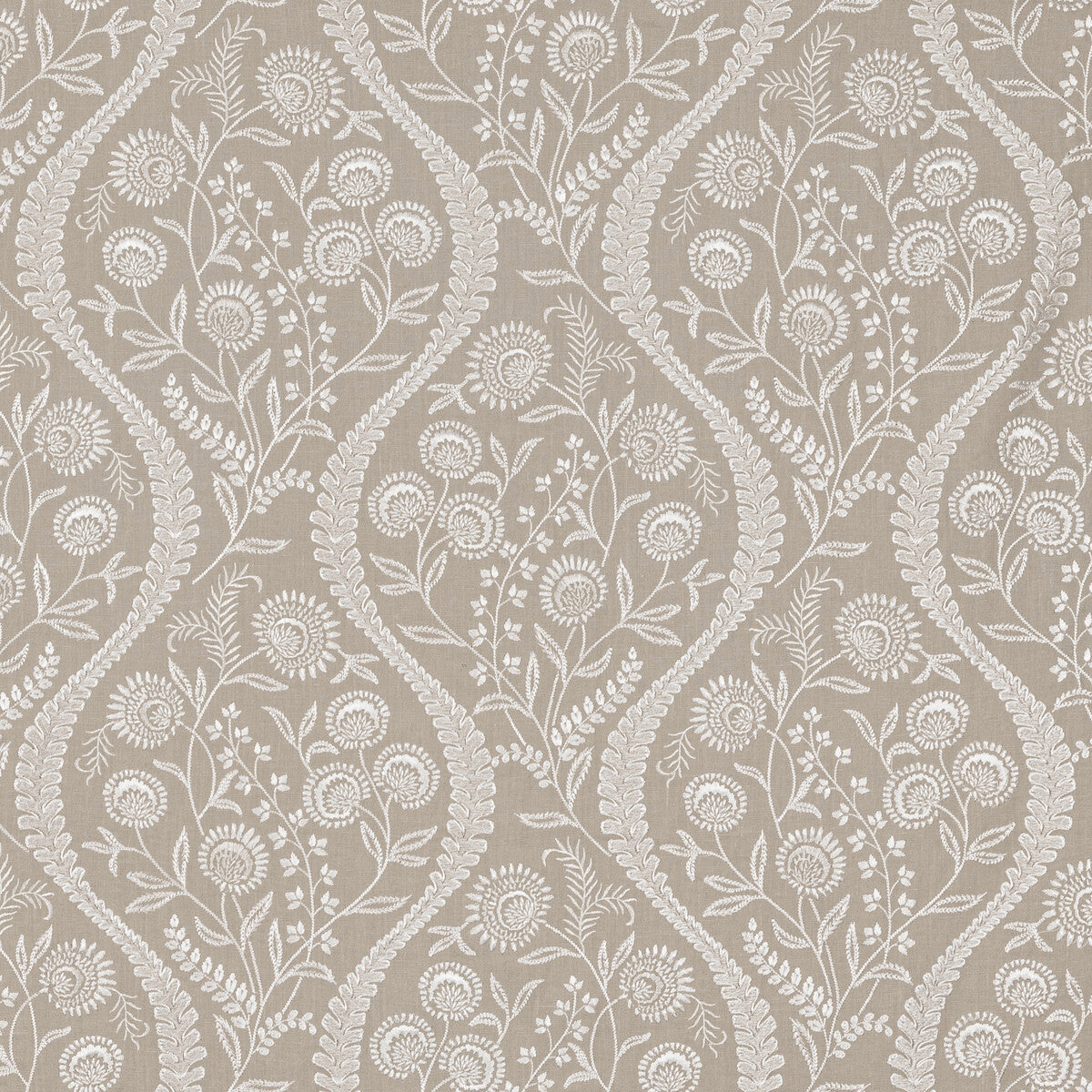 2020219-16 FLORIBLANCA LINEN LEE JOFA Fabrics Drapery Upholstery