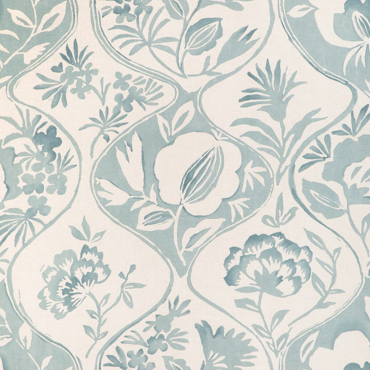2023141-13 CALATHEA PRINT AQUA LEE JOFA Fabrics Drapery Upholstery
