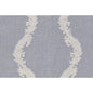 34560-11 JAIPUR FEATHER MIST KRAVET COUTURE Fabrics Drapery Upholstery