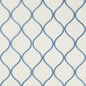 35210-15 KRAVET BASICS 35210-15 KRAVET BASICS Fabrics Drapery Upholstery