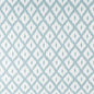 35762-315 PITIGALA TURQUOISE KRAVET BASICS UPHOLSTERY