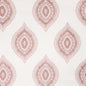 AMUL-2 STOUT AMULET 2 BLUSH BLUSH MULTIPURPOSE