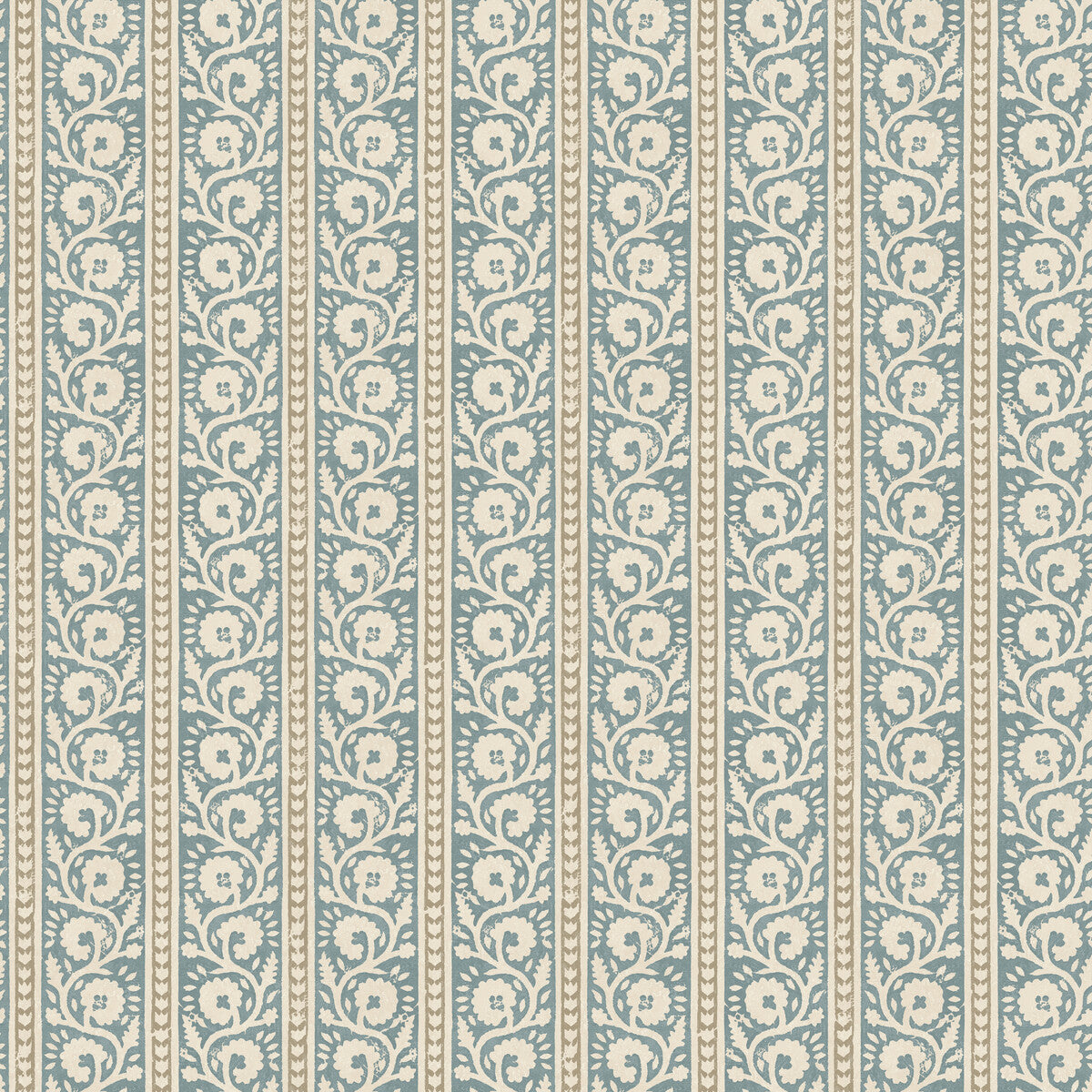 BW45113-5 BIBURY BLUE G P & J BAKER Wallpaper
