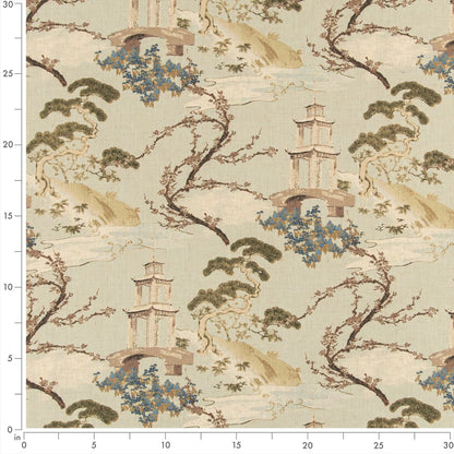 D3351 Global,Novelty,Toile Seafoam Green Charlotte Fabrics