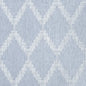 FWW7131 Thibaut Navy Fabric