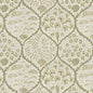 JMW1029-01 SOWERBY 1 KRAVET COUTURE Wallpaper