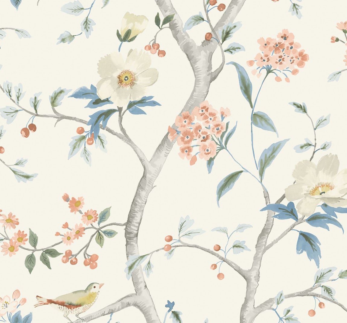 LN11101 Lillian August Luxe Retreat Wallpaper Southport Floral Trail Eggshell, Melon, and Carolina Blue