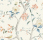 LN11101 Lillian August Luxe Retreat Wallpaper Southport Floral Trail Eggshell, Melon, and Carolina Blue
