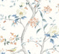 LN21301 Lillian August Lillian August Peel and Stick Wallpaper Floral Trail Melon & Carolina Blue