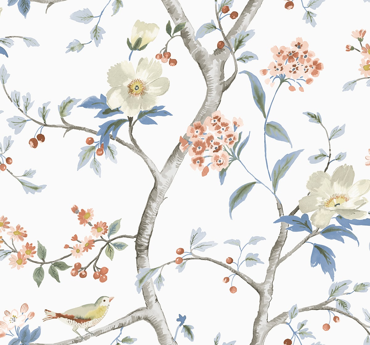 LN40006 Lillian August Coastal Haven Wallpaper Sparrow Haven  Melon & Carolina Blue