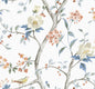 LN40006 Lillian August Coastal Haven Wallpaper Sparrow Haven  Melon & Carolina Blue