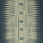 P2018107-50 INDIAN ZAG PAPER INDIGO LEE JOFA Wallpaper