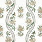 F936421 RIBBON FLORAL Green Thibaut Fabric