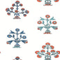 T10669 INDIAN FLOWER Coral And Blue Thibaut Wallpaper